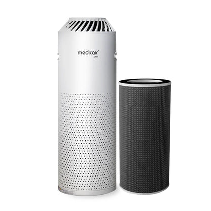 All-In-One Replacement Cartridge – Compatible with MedicAir Pro